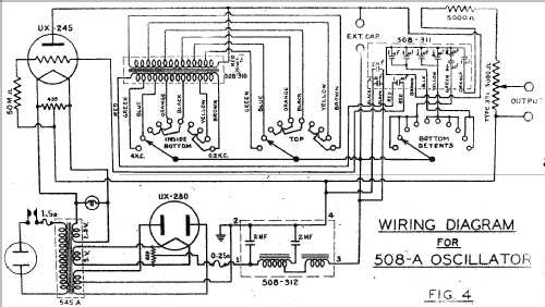 Oscillator 508-A; General Radio (ID = 1362768) Equipment