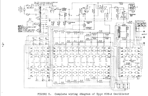 Oscillator 608-A; General Radio (ID = 1275204) Equipment