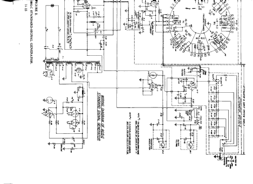 Standard Signal Generator 805-C; General Radio (ID = 1258793) Equipment