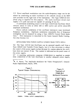 Unit Oscillator 1215-B ; General Radio (ID = 2942954) Equipment