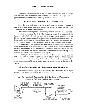 Unit Oscillator 1215-B ; General Radio (ID = 2942956) Equipment