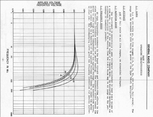 Vacuum-Tube Voltmeter 726-A; General Radio (ID = 2263347) Equipment