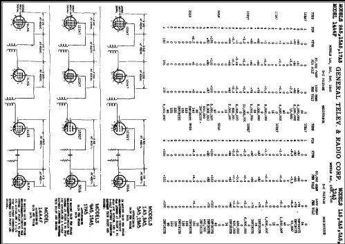 14A4F ; General Television (ID = 287408) Radio