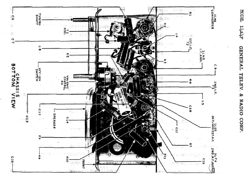 14A4F ; General Television (ID = 287409) Radio