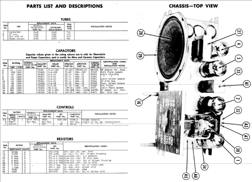 14A4F ; General Television (ID = 514401) Radio