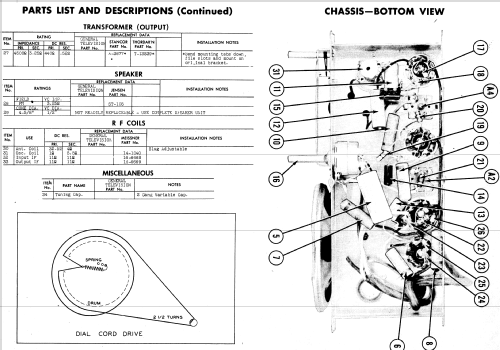 14A4F ; General Television (ID = 514402) Radio