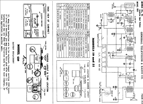 19 ; General Television (ID = 758932) Radio