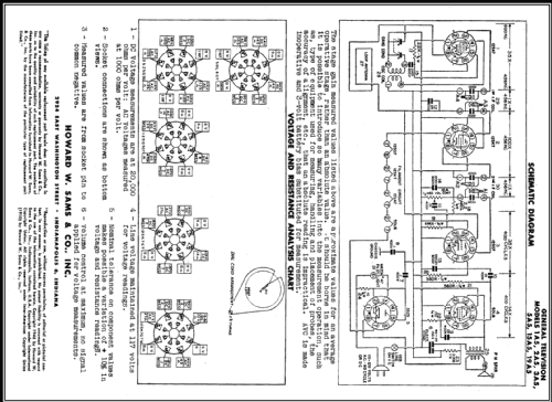 19A5 ; General Television (ID = 462113) Radio