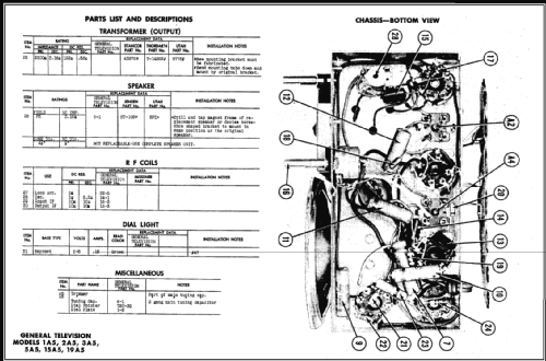 19A5 ; General Television (ID = 462114) Radio