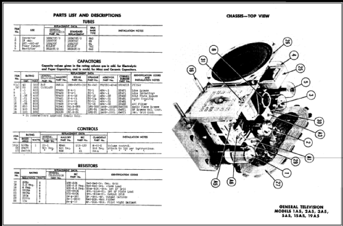 19A5 ; General Television (ID = 462115) Radio