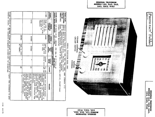 19A5 ; General Television (ID = 462116) Radio