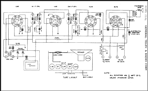 21A4 ; General Television (ID = 336428) Radio