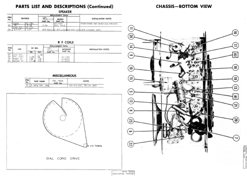 21A4 ; General Television (ID = 597585) Radio