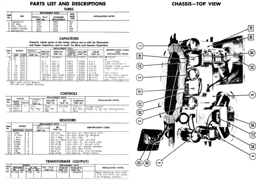 22A5C ; General Television (ID = 618869) Radio