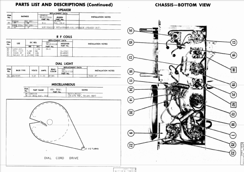 22A5C ; General Television (ID = 618870) Radio