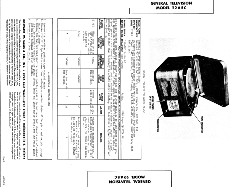 22A5C ; General Television (ID = 618871) Radio