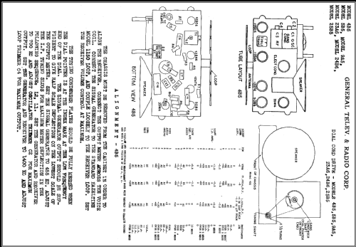 23A6 ; General Television (ID = 428527) Radio