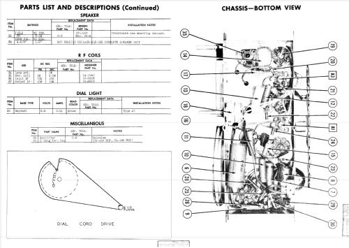 23A6 ; General Television (ID = 627969) Radio