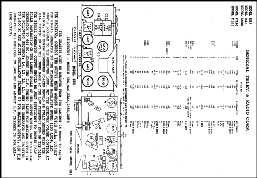 24B6 ; General Television (ID = 428531) Radio