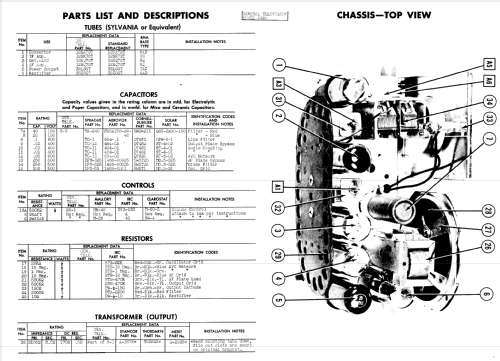 24B6 ; General Television (ID = 962198) Radio