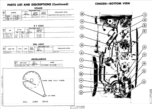 24B6 ; General Television (ID = 962199) Radio