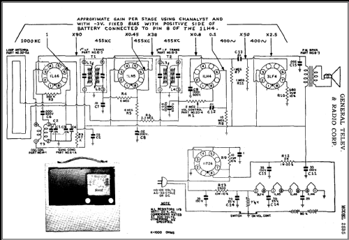 25B5 ; General Television (ID = 428542) Radio