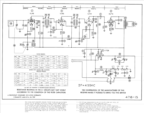 25B5 ; General Television (ID = 900146) Radio