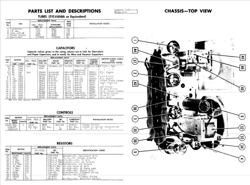 25B5 ; General Television (ID = 900148) Radio