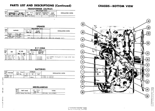 26B5 ; General Television (ID = 914365) Radio