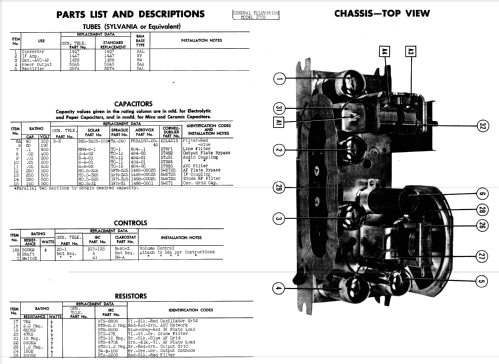 27C5; General Television (ID = 959000) Radio