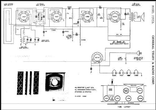 27C5L ; General Television (ID = 336461) Radio