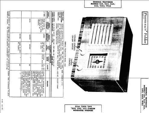 3A5 ; General Television (ID = 676126) Radio