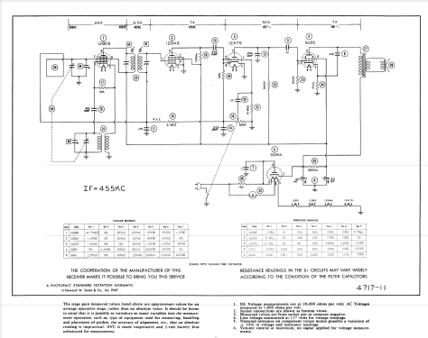 4B5 ; General Television (ID = 910011) Radio