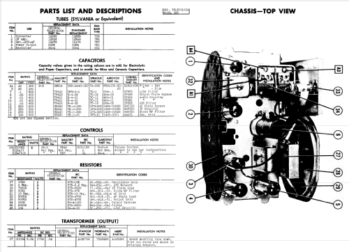 4B5 ; General Television (ID = 910013) Radio