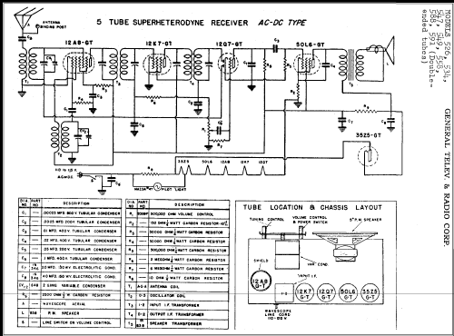 526 ; General Television (ID = 336511) Radio