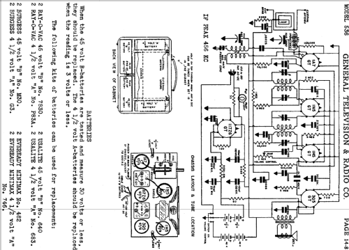 536 ; General Television (ID = 758628) Radio