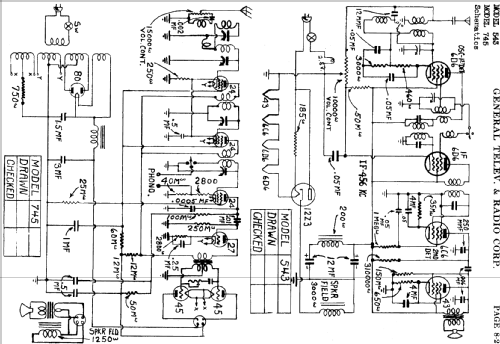 543 ; General Television (ID = 758118) Radio