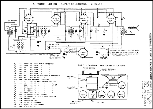 588 Torpedo ; General Television (ID = 336496) Radio