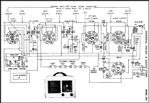 5B5 ; General Television (ID = 428284) Radio