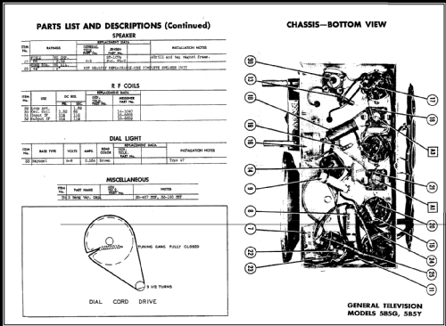 5B5G ; General Television (ID = 428734) Radio