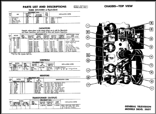 5B5G ; General Television (ID = 428735) Radio