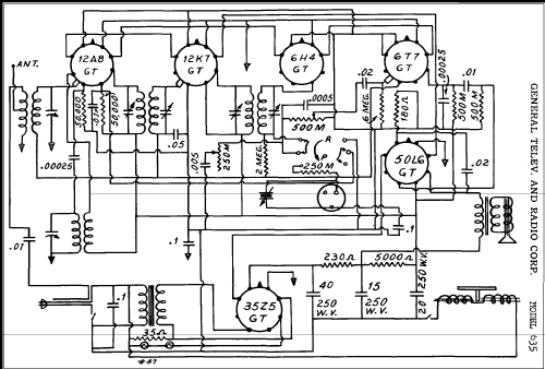 635 ; General Television (ID = 287700) Radio