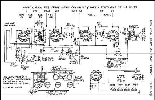 6C5 ; General Television (ID = 287379) Radio