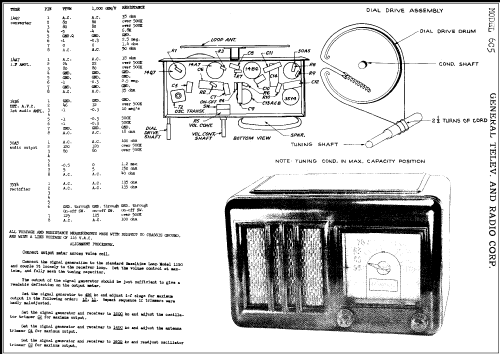 6C5 ; General Television (ID = 287380) Radio