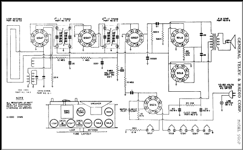 9B6P; General Television (ID = 336427) Radio