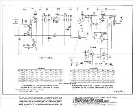 9B6P; General Television (ID = 958991) Radio