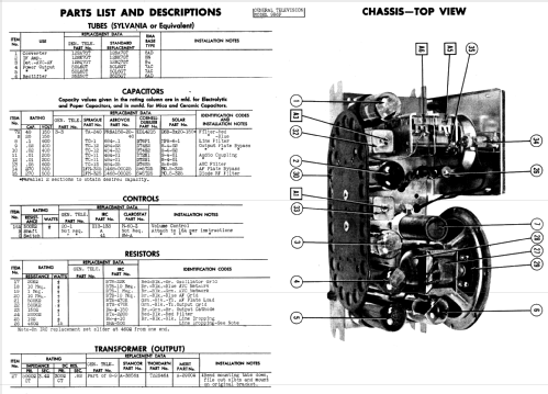 9B6P; General Television (ID = 958993) Radio