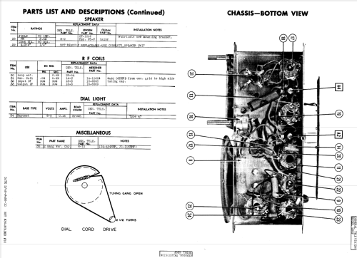 9B6P; General Television (ID = 958994) Radio