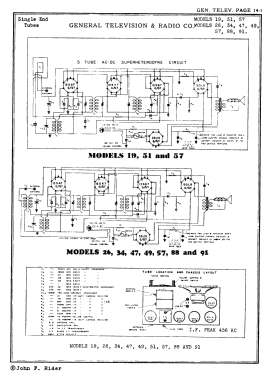 49 L49 ; General Television (ID = 2997217) Radio