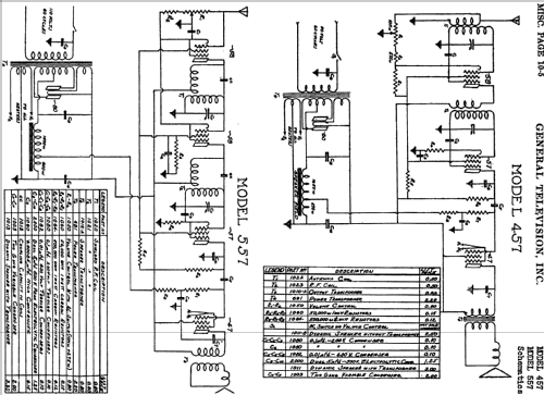 557 ; General Television (ID = 758114) Radio